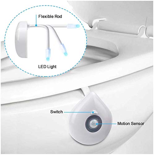 Bowl Light - Smart Motion Toilet Bowl Light